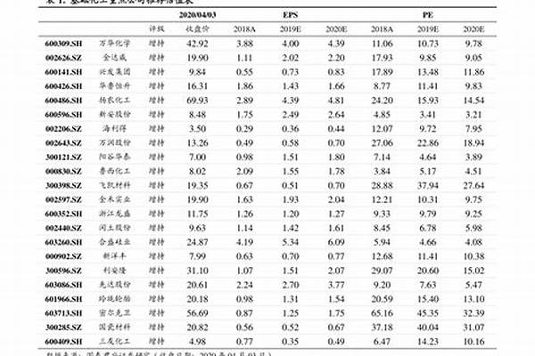 襯塑鍍鋅鋼管價格表_襯塑鍍鋅鋼管價格表規(guī)格表