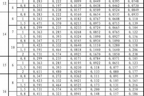 冷拔管國(guó)家標(biāo)準(zhǔn)_冷拔管規(guī)格