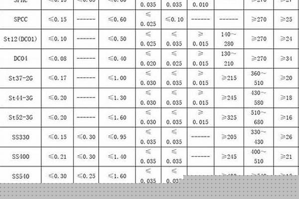 直縫鋼管理論重量_直縫鋼管理論重量表規(guī)格表