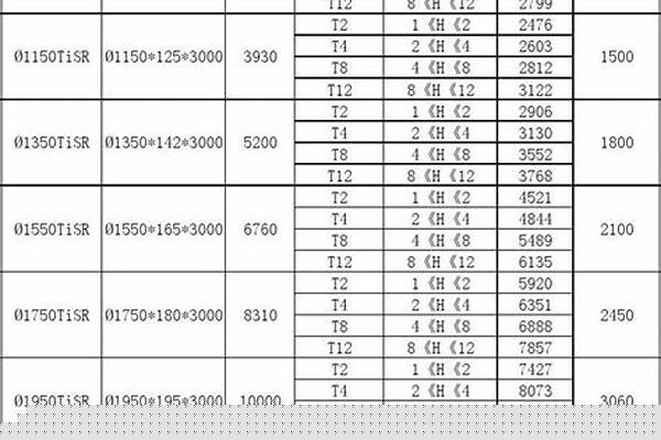 今日316管材價(jià)格_316l管材價(jià)格